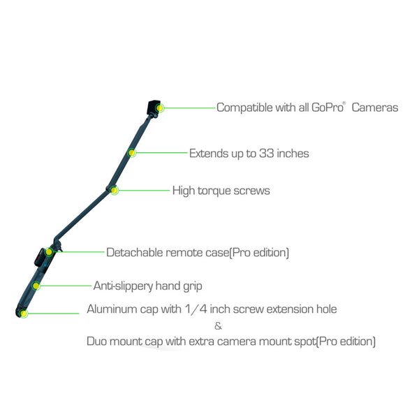 Omnipole: 3 in 1 Multi-functional Extension Pole